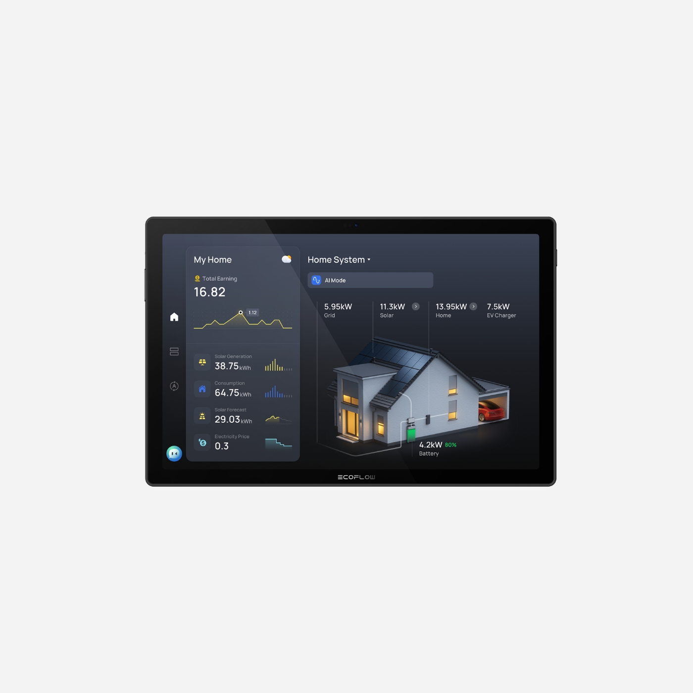 EcoFlow PowerInsight 2(EU) - Afbeelding 4